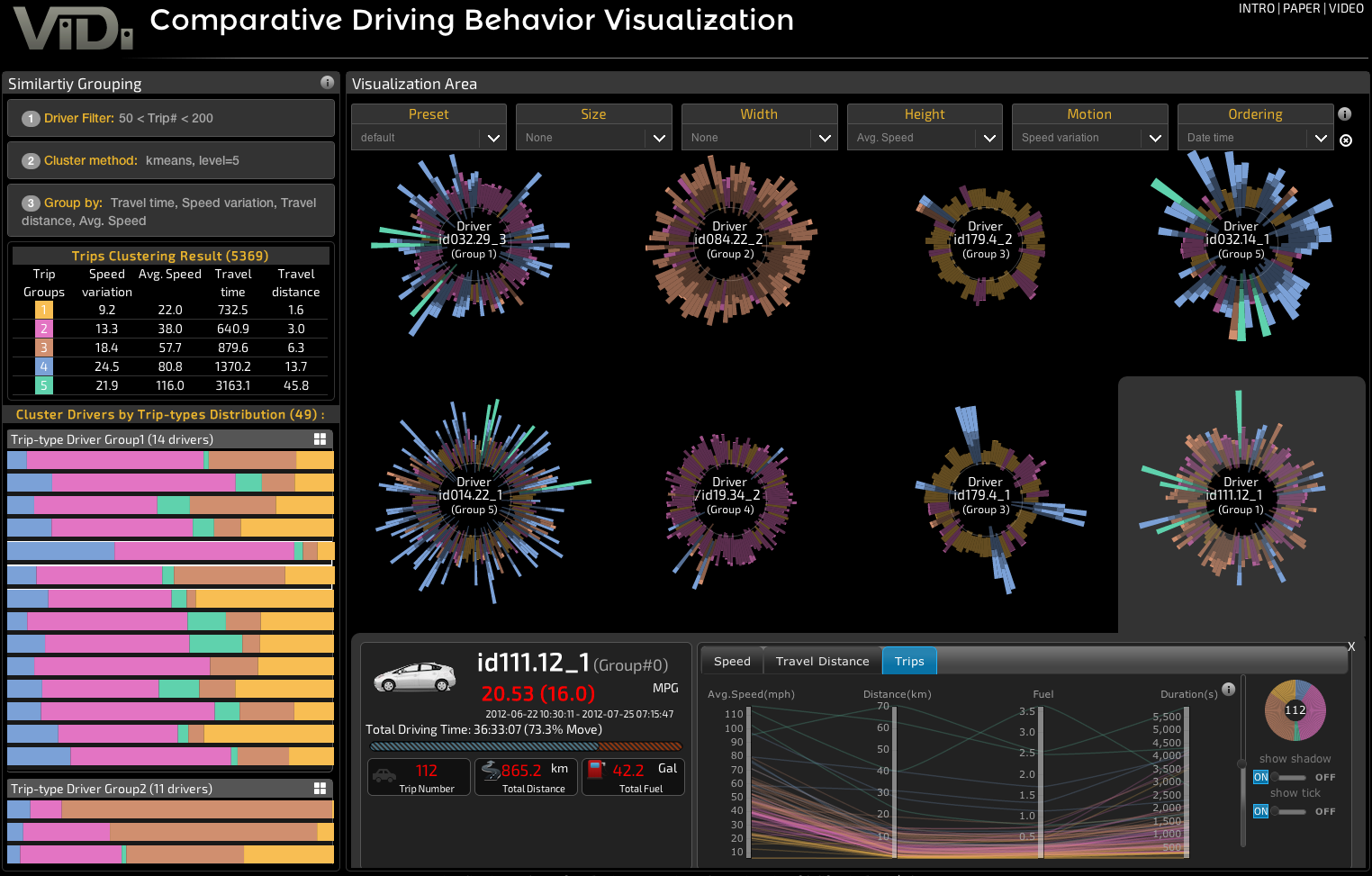 Comparative driving behavior visualization.