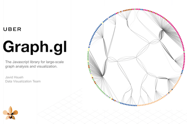 Graph.gl
