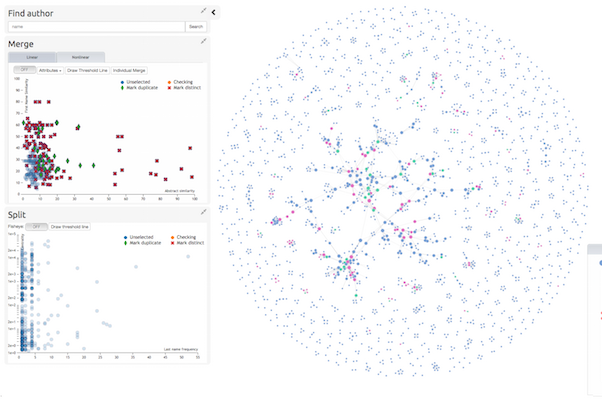 A Visual Approach for Name Disambiguation in Coauthorship Networks