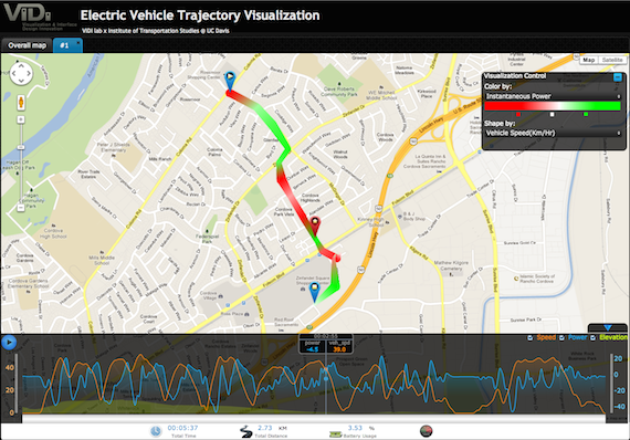 Interactive visualization of Electric Vehicle Trajectory